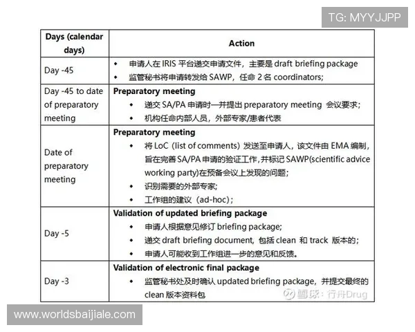 PA网站的注册流程详解及常见问题解答指南