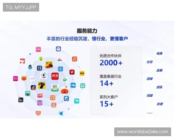 企业视讯官网优化策略实现网站流量增长与用户粘性增强
