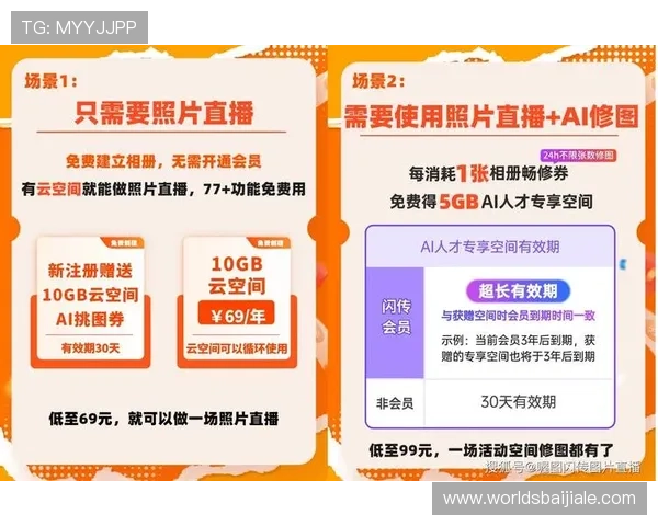 便捷快速真人视讯手机网址入口，轻松连接多样真人直播互动平台