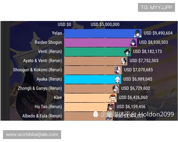 U体育百家乐官网优惠活动与返水政策详解，提升您的游戏体验与收益