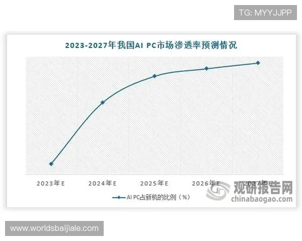 多赢真人游戏的行业发展趋势与未来前景，探讨真人娱乐市场的潜力与机遇