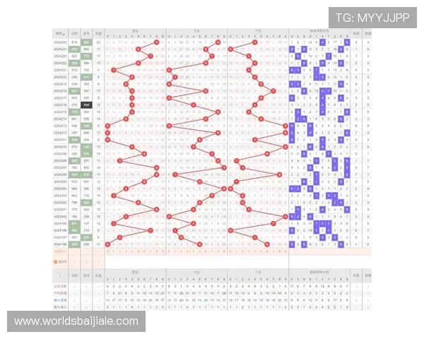 百家乐技巧与概率：提升胜率的实用策略与科学分析方法