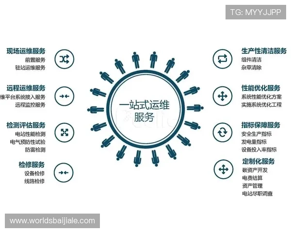 PA视讯集团官方技术支持团队介绍,提供专业高效的技术解决方案 PA视讯集团官方技术支持团队介绍,提供专业高效的技术解决方案
