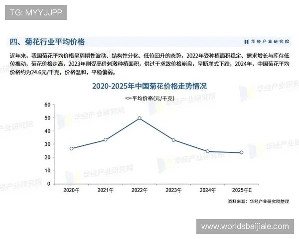 dg视讯长期盈利能力分析：行业趋势变化对其盈利能力的影响与应对措施
