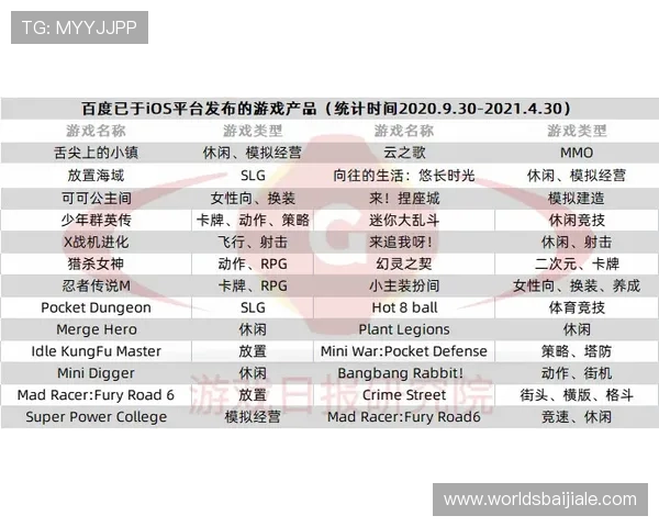 深入了解百家乐百度百科中的投注技巧与策略分析,提升在线游戏中的获胜几率 深入了解百家乐百度百科中的投注技巧与策略分析,提升在线游戏中的获胜几率