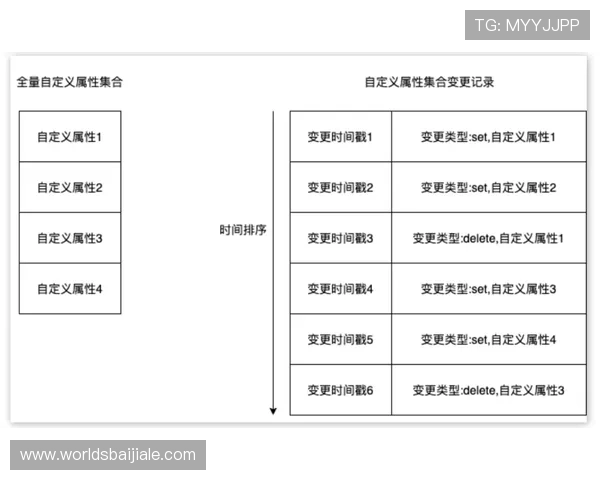 利用K8视讯娱乐提升娱乐体验的实用技巧与常见误区解析 利用K8视讯娱乐提升娱乐体验的实用技巧与常见误区解析