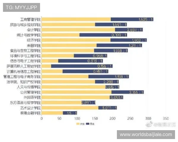 百家乐庄闲比例统计数据详解，帮助玩家科学分析游戏走势与投注策略