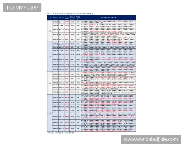 百家乐长龙投注策略详解让你轻松应对长庄长闲局面赢取更多利润