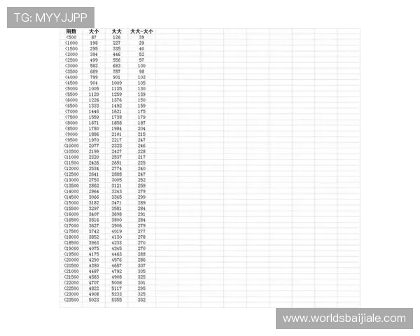 深入理解百家乐投式和注码法：提升游戏技巧实现稳定盈利的关键方法