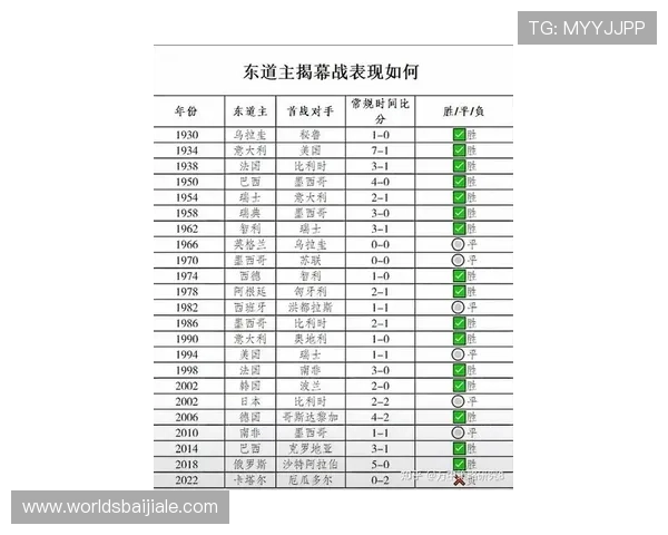 世界杯捷克对墨西哥半场比分统计：详细数据解读与比赛亮点回顾