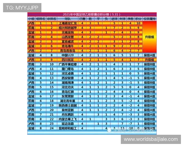 世界杯瑞士VS加拿大比赛Excel赛程表下载及比赛时间、地点详细介绍 世界杯瑞士VS加拿大比赛Excel赛程表下载及比赛时间、地点详细介绍